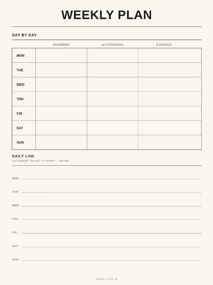 Weekly plan & reflection, page 3 — Day by day