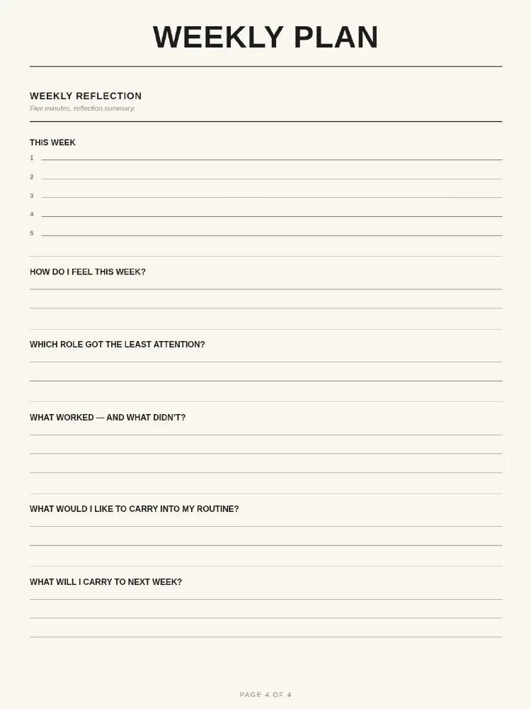 Weekly plan & reflection, page 4 — Reflection