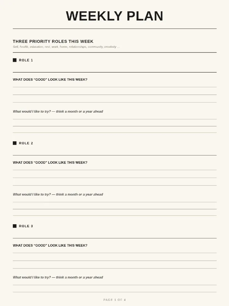 Weekly plan & reflection, page 1 — Three roles